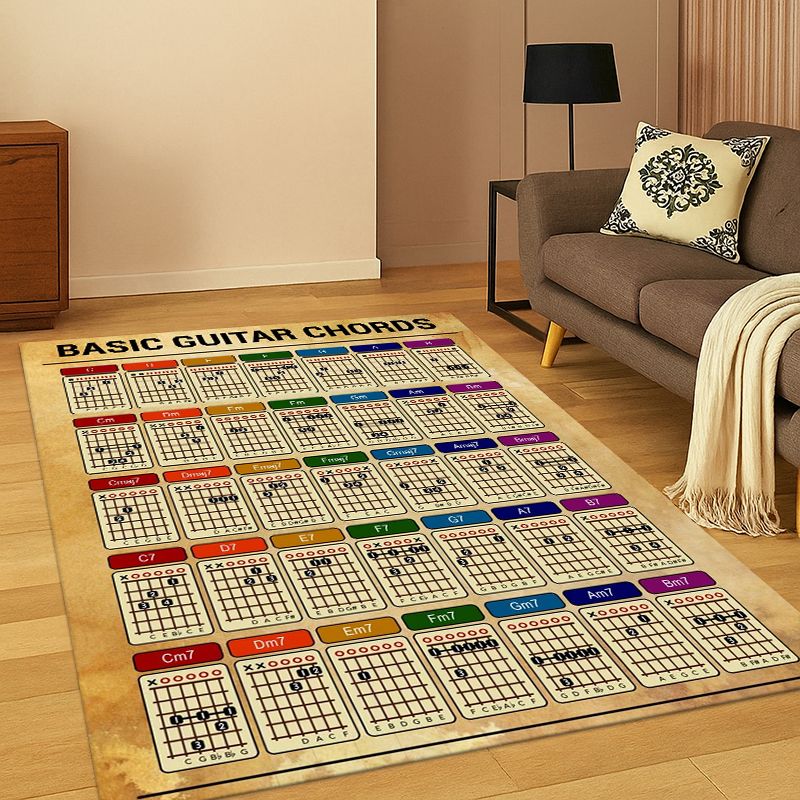 Tapis de théorie musicale avec - Kids Outdoor Flooring avis et prix